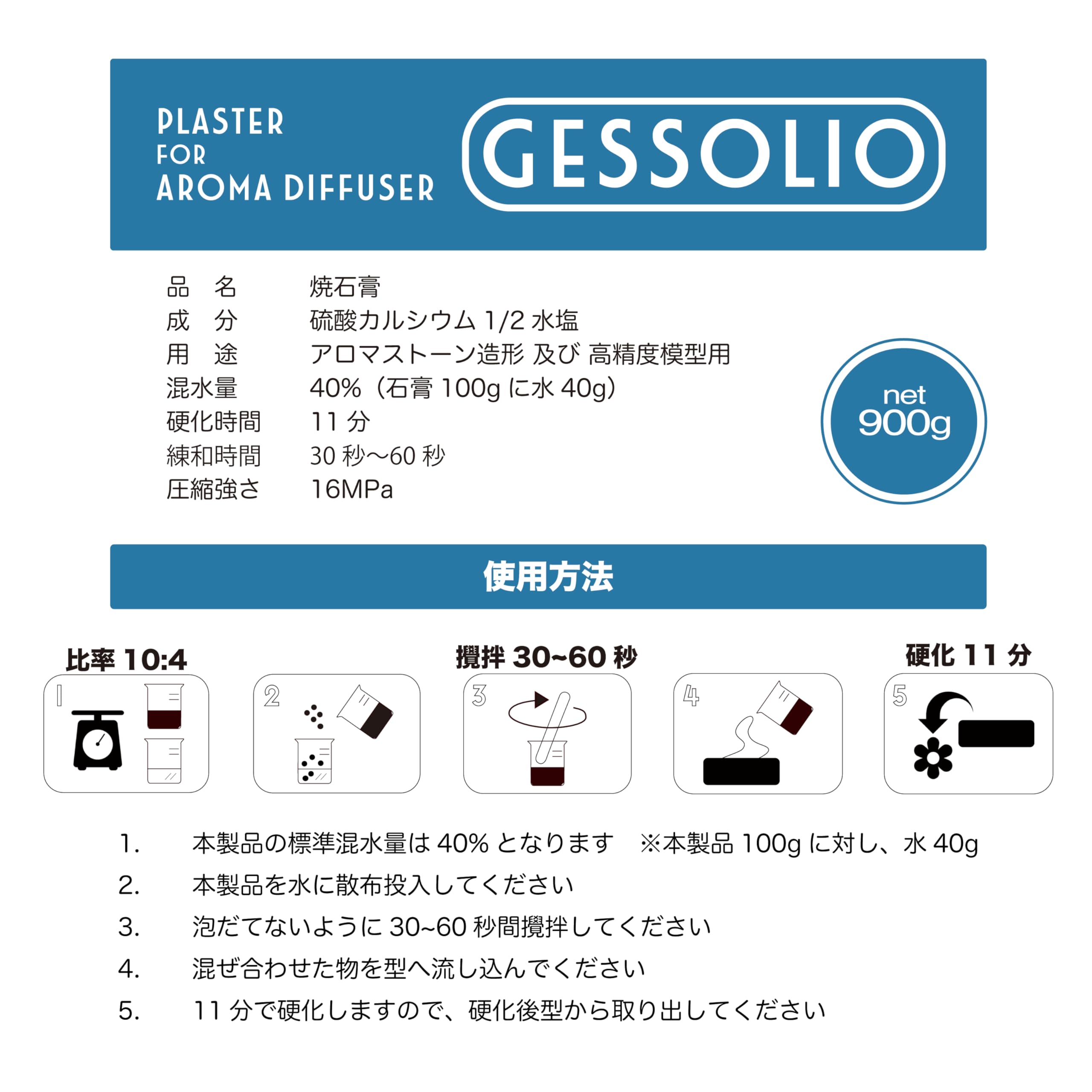Amazon.co.jp: GESSOLIO 石膏 アロマストーン 造形 高精度模型用 900g